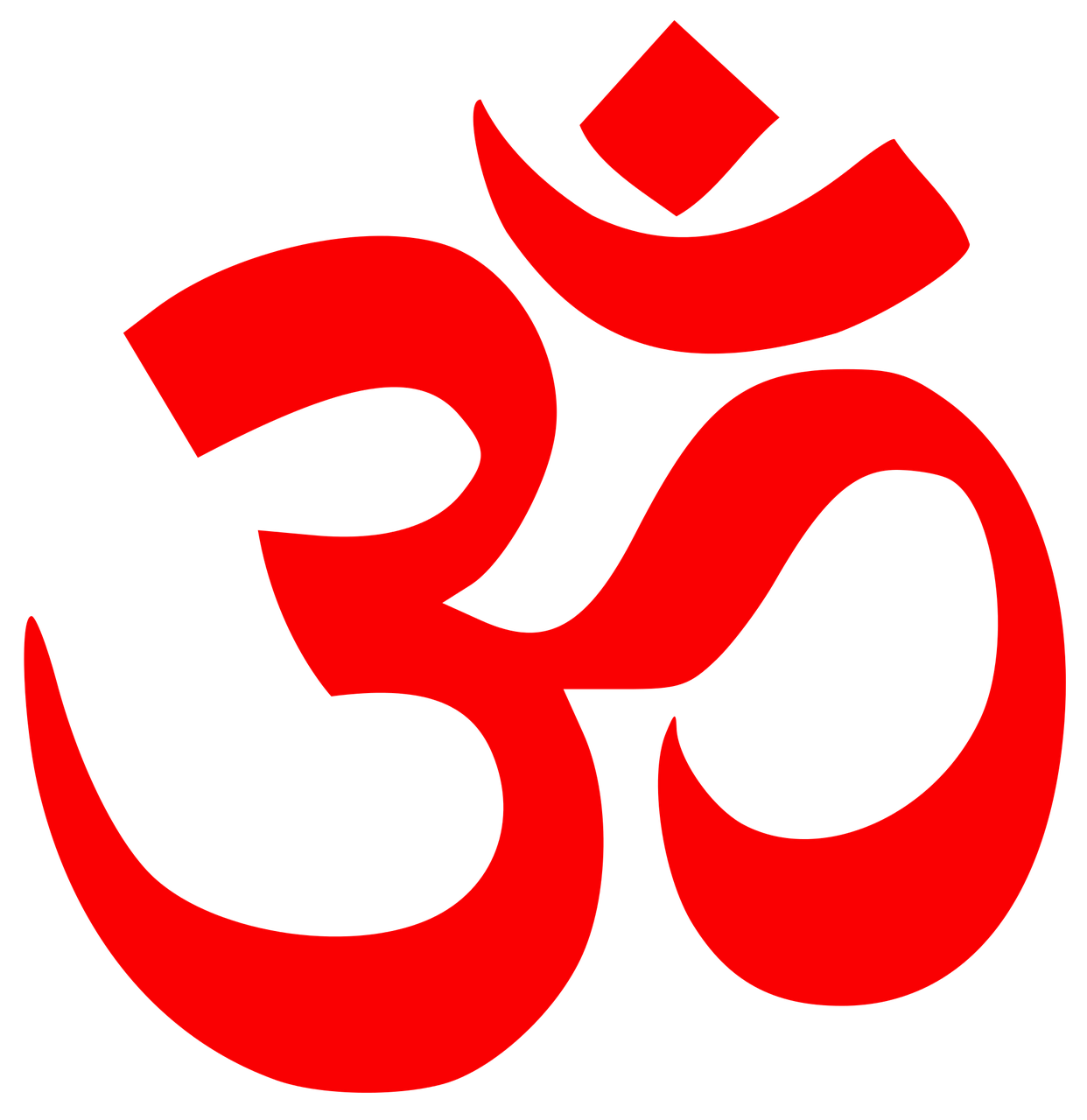 Smart Pandit